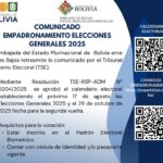 Empadronamiento biométrico para el voto en el exterior 2025