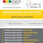 𝐂𝐎𝐌𝐔𝐍𝐈𝐂𝐀𝐃𝐎 𝐀𝐌𝐏𝐋𝐈𝐀𝐂𝐈𝐎𝐍 𝐃𝐄 𝐏𝐋𝐀𝐙𝐎 𝐄𝐗𝐏𝐑𝐄𝐒𝐈𝐎𝐍𝐄𝐒 𝐃𝐄 𝐈𝐍𝐓𝐄𝐑𝐄́𝐒 - 𝐄𝐋𝐄𝐂𝐂𝐈𝐎𝐍𝐄𝐒 𝐆𝐄𝐍𝐄𝐑𝐀𝐋𝐄𝐒 𝟐𝟎𝟐𝟓 𝐕𝐎𝐓𝐎 𝐄𝐍 𝐄𝐋 𝐄𝐗𝐓𝐄𝐑𝐈𝐎𝐑.